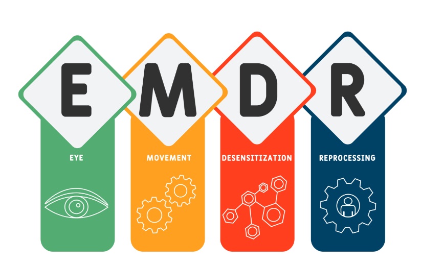 emdr